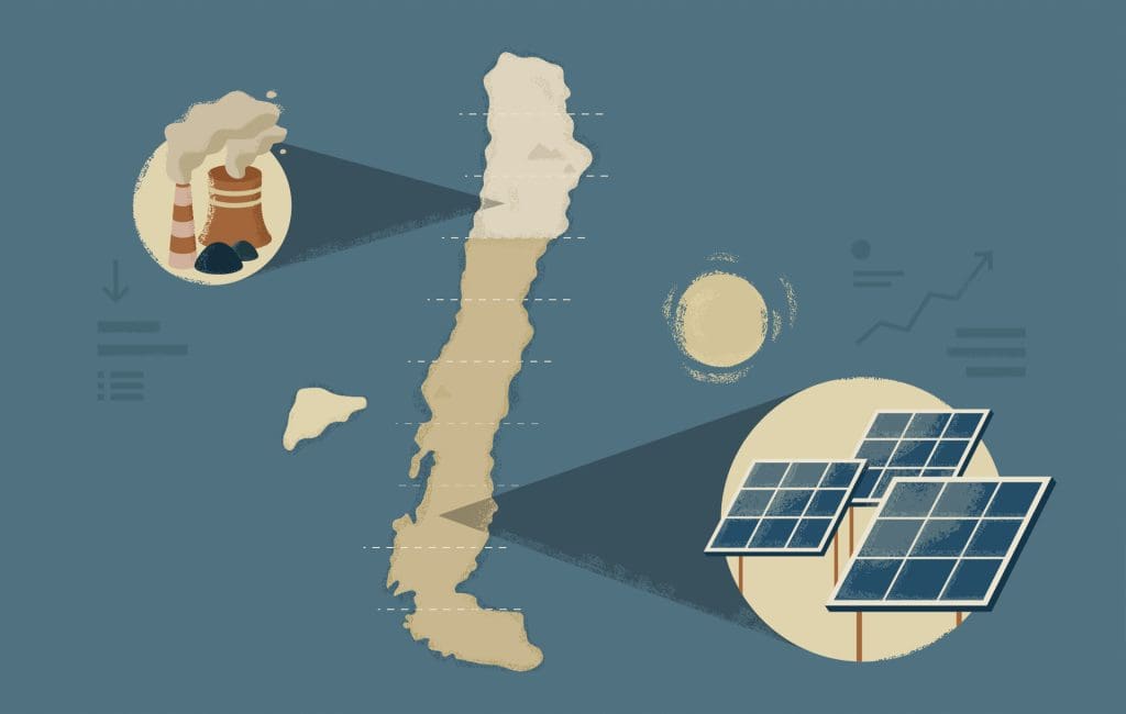 In numbers: Solar and battery storage powerhouse Chile sets new clean energy records 1 A map of Chile showing that solar and other renewables now make up most of its electricity supply.